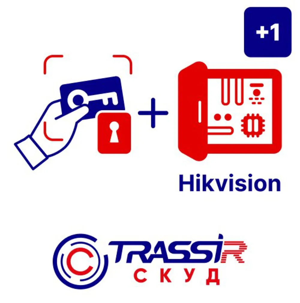 TRASSIR TRASSIR СКУД+1 HikVision
