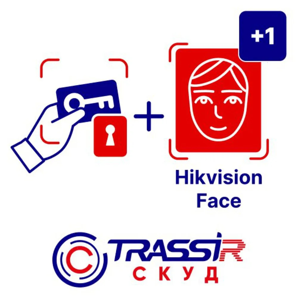 TRASSIR TRASSIR СКУД+1 HikVision Face
